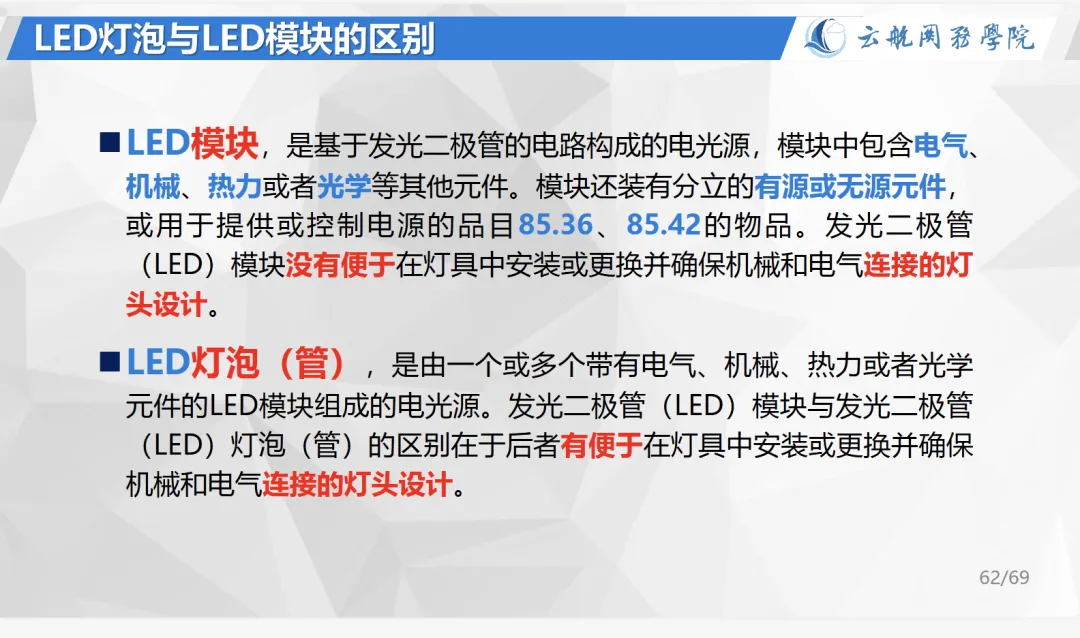 跟着真题学归类:LED模组-第4张图片-四季读书网 跟着真题学归类:LED模组-第4张图片-四季读书网