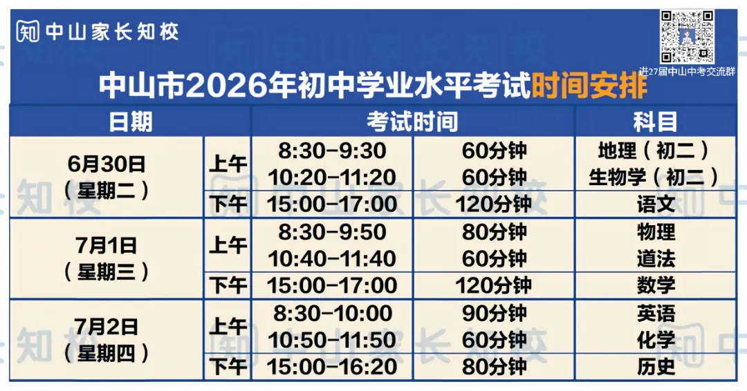27届中山中考时间新鲜出炉!提前了解每个月的节点安排【建议收藏】-第8张图片-四季读书网 27届中山中考时间新鲜出炉!提前了解每个月的节点安排【建议收藏】-第8张图片-四季读书网