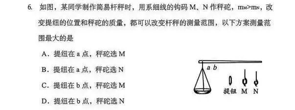 聊聊2026年辽宁中考物理卷-第6张图片-四季读书网