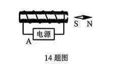 聊聊2026年辽宁中考物理卷-第15张图片-四季读书网