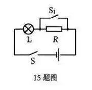 聊聊2026年辽宁中考物理卷-第17张图片-四季读书网