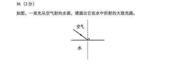 聊聊2026年辽宁中考物理卷-第18张图片-四季读书网