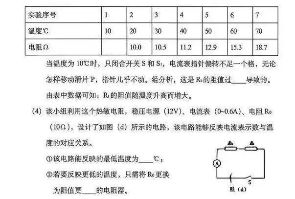 聊聊2026年辽宁中考物理卷-第27张图片-四季读书网