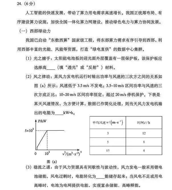 聊聊2026年辽宁中考物理卷-第31张图片-四季读书网 聊聊2026年辽宁中考物理卷-第31张图片-四季读书网