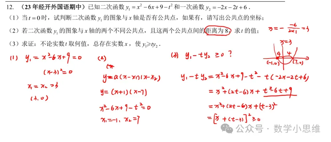 2027中考热点专题冲刺01方程不等式进阶讲解-第14张图片-四季读书网 2027中考热点专题冲刺01方程不等式进阶讲解-第14张图片-四季读书网