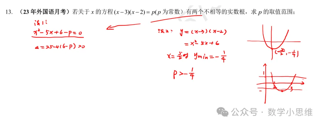 2027中考热点专题冲刺01方程不等式进阶讲解-第15张图片-四季读书网 2027中考热点专题冲刺01方程不等式进阶讲解-第15张图片-四季读书网