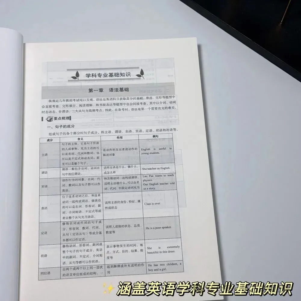 售完即止!各类真题/题集/讲义纸质版低至9.9!-第43张图片-四季读书网 售完即止!各类真题/题集/讲义纸质版低至9.9!-第43张图片-四季读书网
