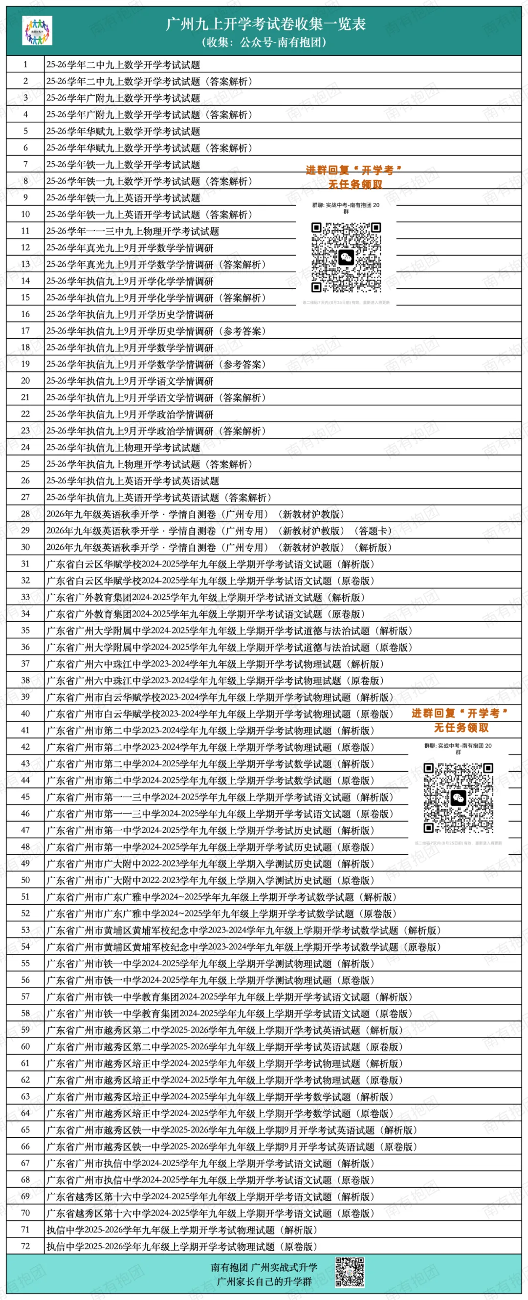 2026广州中考语文试卷无遮挡一键下载!近年来变化最大的一套!全分析!2027届中考语文会考的难吗?给新七八九年家长建议-第15张图片-四季读书网 2026广州中考语文试卷无遮挡一键下载!近年来变化最大的一套!全分析!2027届中考语文会考的难吗?给新七八九年家长建议-第15张图片-四季读书网