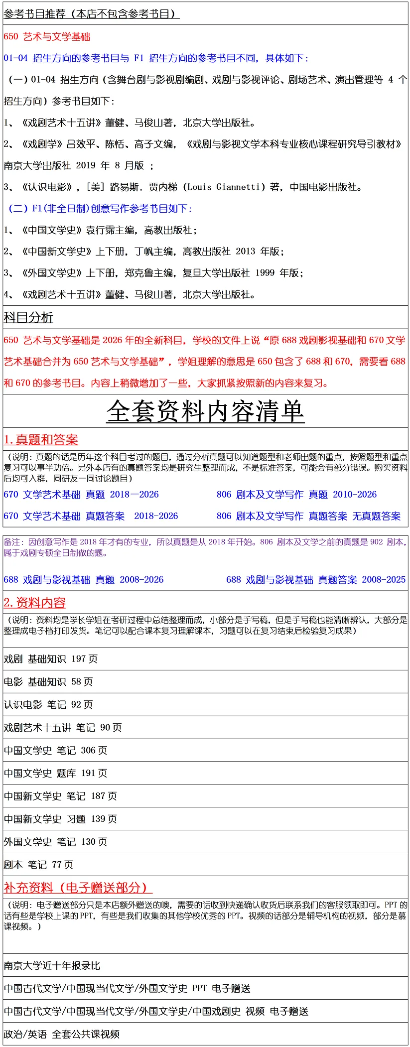 南京大学2027考研真题资料 | 南京大学戏剧与影视考研650艺术与文学基础806剧本及文学写作真题答案笔记题库|持续更新中……-第9张图片-四季读书网 南京大学2027考研真题资料 | 南京大学戏剧与影视考研650艺术与文学基础806剧本及文学写作真题答案笔记题库|持续更新中……-第9张图片-四季读书网