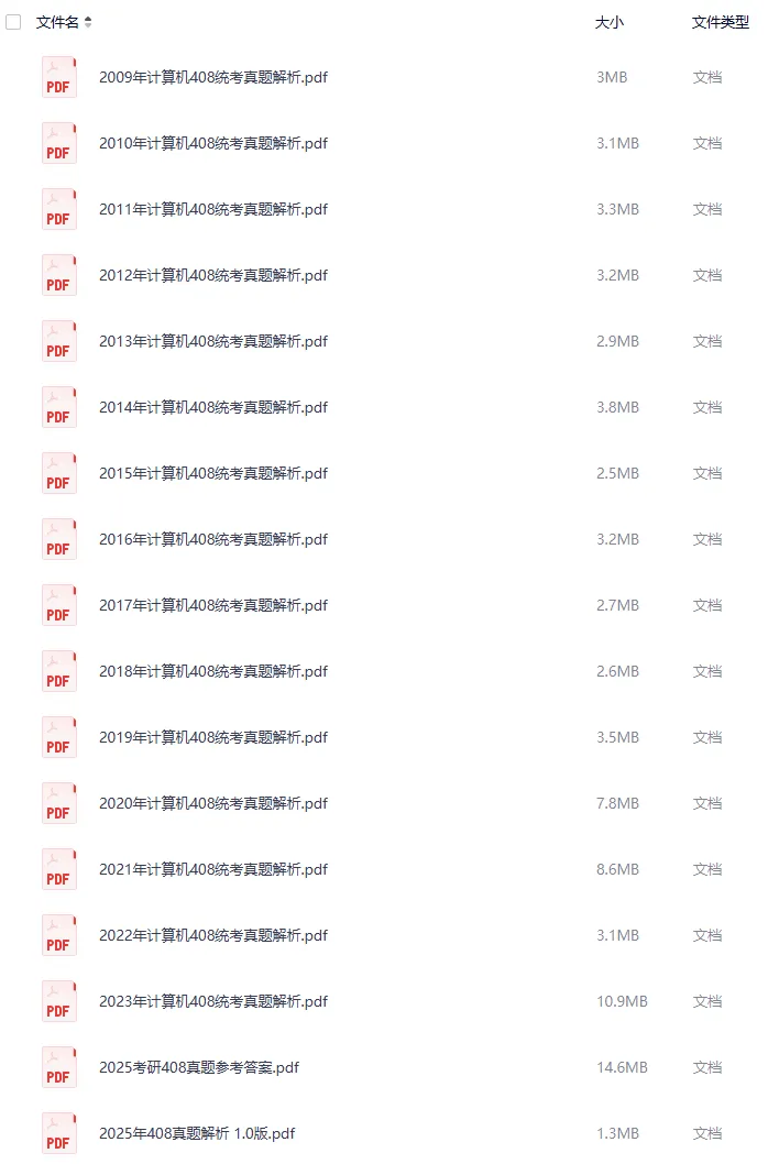 2027考研必备:2009-2026年408计算机专业基础综合考研真题试卷及参考答案PDF合集-第2张图片-四季读书网 2027考研必备:2009-2026年408计算机专业基础综合考研真题试卷及参考答案PDF合集-第2张图片-四季读书网