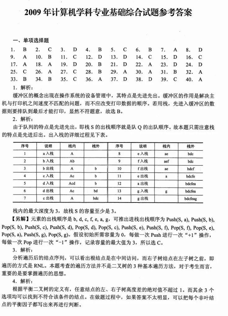 2027考研必备:2009-2026年408计算机专业基础综合考研真题试卷及参考答案PDF合集-第4张图片-四季读书网 2027考研必备:2009-2026年408计算机专业基础综合考研真题试卷及参考答案PDF合集-第4张图片-四季读书网