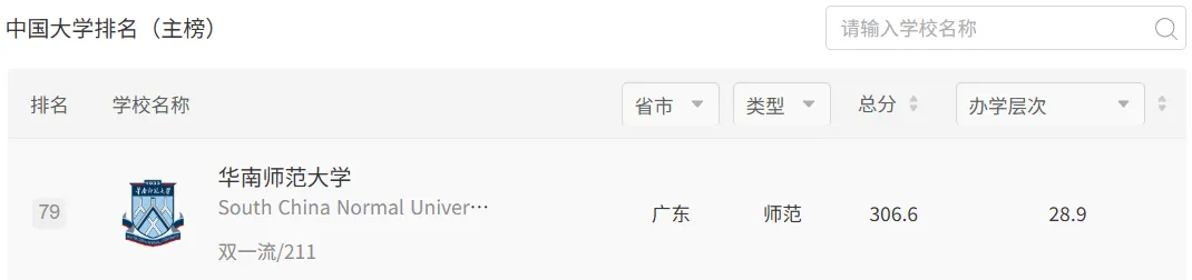 华南师大体育考研备考攻略暨2027年华南师范大学体育考研招生简章、专业目录、参考书目、资料、复试分数线、历年及学校简介!-第3张图片-四季读书网 华南师大体育考研备考攻略暨2027年华南师范大学体育考研招生简章、专业目录、参考书目、资料、复试分数线、历年及学校简介!-第3张图片-四季读书网