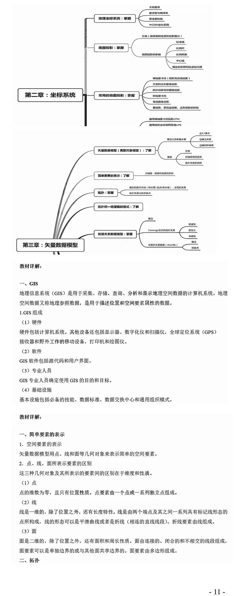 2027中国科学院大学839地理信息系统考研真题笔记-第13张图片-四季读书网 2027中国科学院大学839地理信息系统考研真题笔记-第13张图片-四季读书网