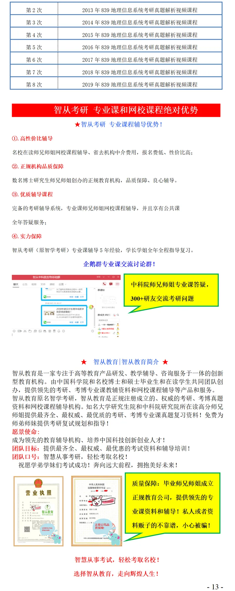 2027中国科学院大学839地理信息系统考研真题笔记-第15张图片-四季读书网 2027中国科学院大学839地理信息系统考研真题笔记-第15张图片-四季读书网