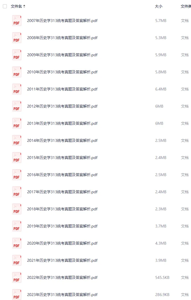 2027考研必备:2007-2026年313历史学综合考研真题试卷及参考答案PDF合集-第2张图片-四季读书网
