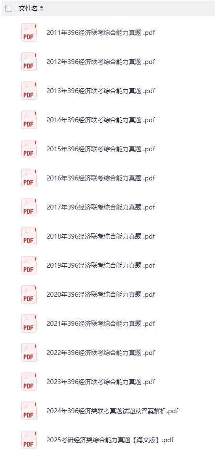 2027考研必备:2011-2026年396经济学综合考研真题试卷及参考答案PDF合集-第2张图片-四季读书网