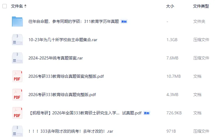 2027考研必备:2010-2026年333教育综合考研真题试卷及参考答案PDF合集-第1张图片-四季读书网