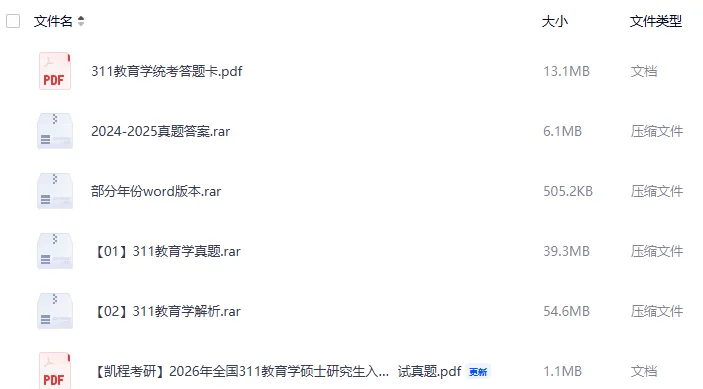 2027考研必备:2009-2026年311教育学基础综合考研真题试卷及参考答案PDF合集-第1张图片-四季读书网 2027考研必备:2009-2026年311教育学基础综合考研真题试卷及参考答案PDF合集-第1张图片-四季读书网