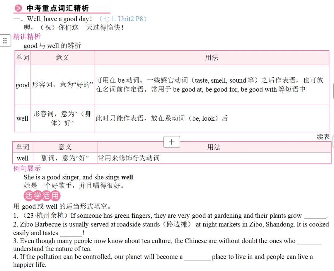 中考英语词汇复习策略-第2张图片-四季读书网 中考英语词汇复习策略-第2张图片-四季读书网