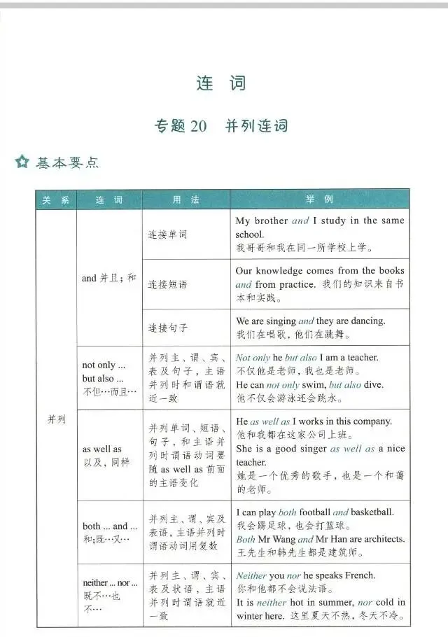 中考英语语法总复习之连词-第1张图片-四季读书网