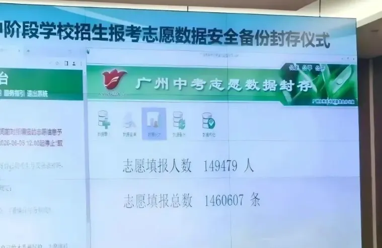 2026广州中考志愿填报149479人!-第1张图片-四季读书网 2026广州中考志愿填报149479人!-第1张图片-四季读书网
