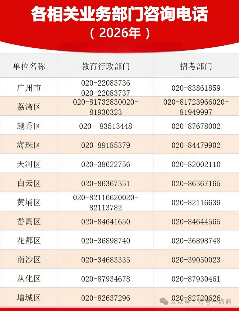 2026广州中考特长生计划出炉:4.8-14报名,5.1-19专业测试!-第15张图片-四季读书网 2026广州中考特长生计划出炉:4.8-14报名,5.1-19专业测试!-第15张图片-四季读书网