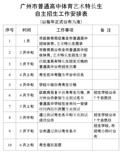 2026广州中考特长生计划出炉:4.8-14报名,5.1-19专业测试!-第16张图片-四季读书网 2026广州中考特长生计划出炉:4.8-14报名,5.1-19专业测试!-第16张图片-四季读书网