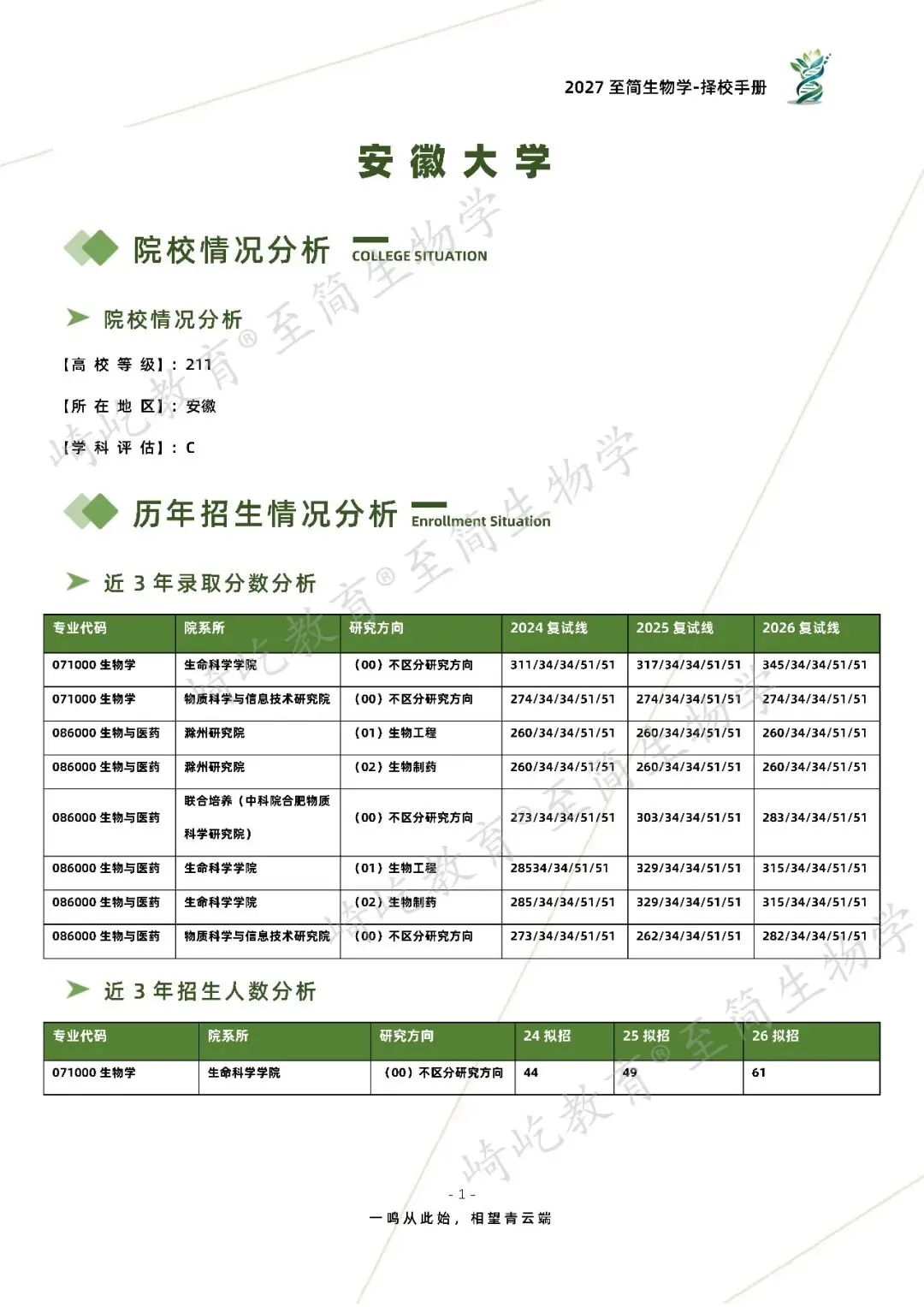 2027考研 安徽大学338生物化学826现代生物学基础考研真题资料 近三年数据+2007-2026真题资料(免费分享26年)-第9张图片-四季读书网
