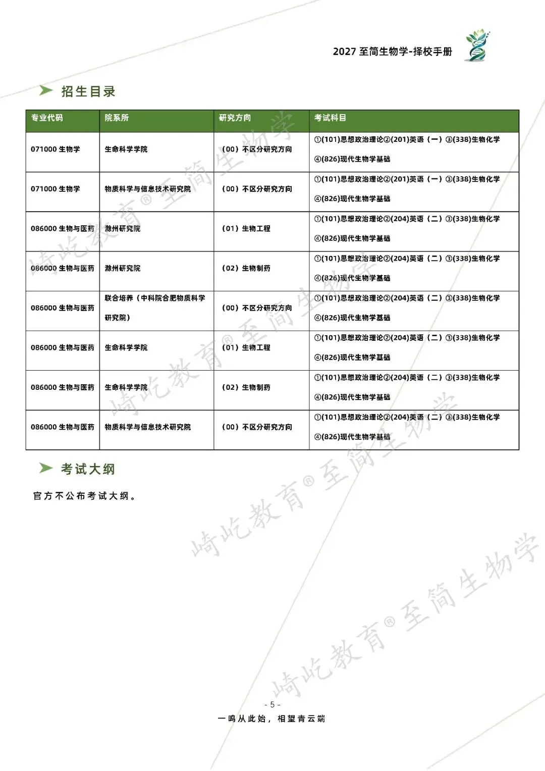 2027考研 安徽大学338生物化学826现代生物学基础考研真题资料 近三年数据+2007-2026真题资料(免费分享26年)-第13张图片-四季读书网