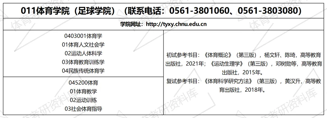 淮师大体育考研备考攻略暨2027年淮北师范大学体育考研招生简章、专业目录、参考书目、资料、复试分数线、历年及学校简介!-第8张图片-四季读书网 淮师大体育考研备考攻略暨2027年淮北师范大学体育考研招生简章、专业目录、参考书目、资料、复试分数线、历年及学校简介!-第8张图片-四季读书网