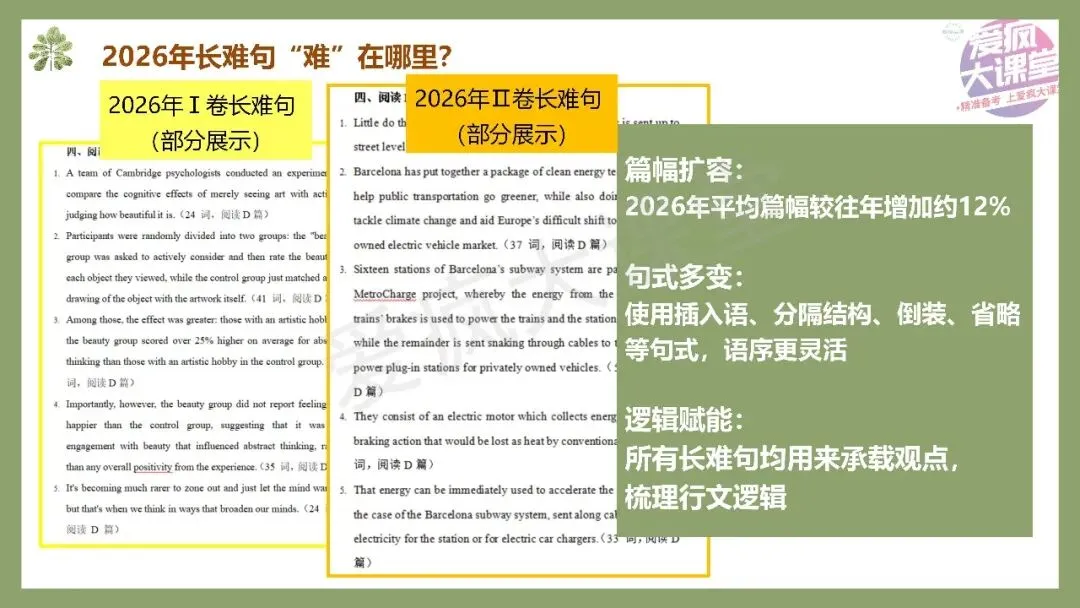 开学速存!近三年高考英语真题长难句梳理,拿来即讲-第3张图片-四季读书网 开学速存!近三年高考英语真题长难句梳理,拿来即讲-第3张图片-四季读书网