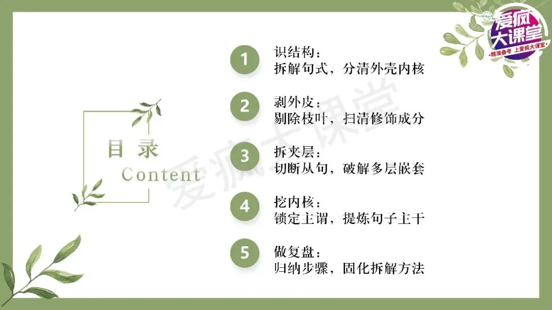 开学速存!近三年高考英语真题长难句梳理,拿来即讲-第4张图片-四季读书网 开学速存!近三年高考英语真题长难句梳理,拿来即讲-第4张图片-四季读书网