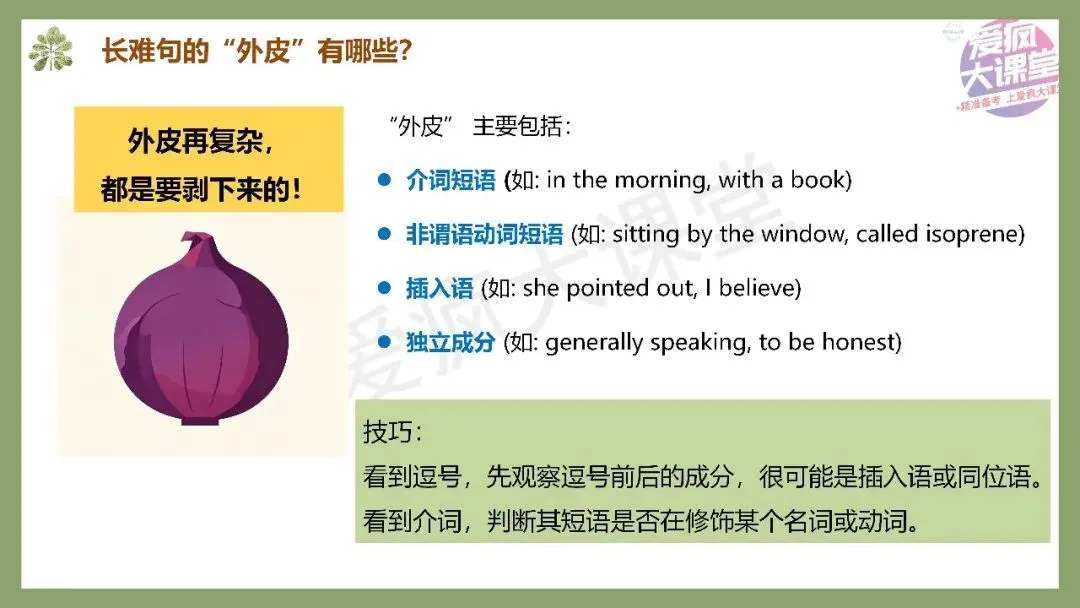 开学速存!近三年高考英语真题长难句梳理,拿来即讲-第11张图片-四季读书网 开学速存!近三年高考英语真题长难句梳理,拿来即讲-第11张图片-四季读书网