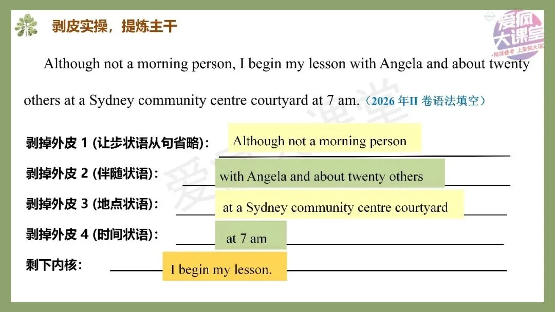开学速存!近三年高考英语真题长难句梳理,拿来即讲-第12张图片-四季读书网 开学速存!近三年高考英语真题长难句梳理,拿来即讲-第12张图片-四季读书网