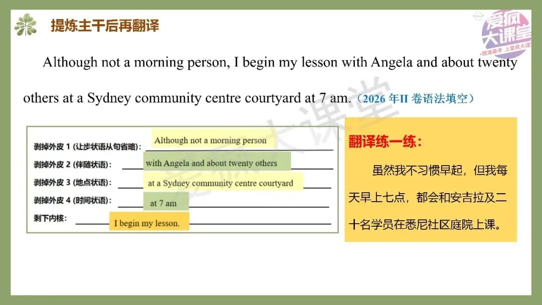 开学速存!近三年高考英语真题长难句梳理,拿来即讲-第13张图片-四季读书网 开学速存!近三年高考英语真题长难句梳理,拿来即讲-第13张图片-四季读书网