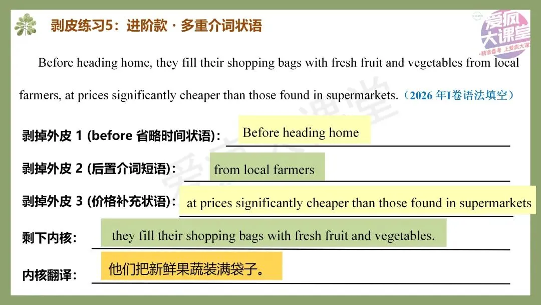 开学速存!近三年高考英语真题长难句梳理,拿来即讲-第18张图片-四季读书网 开学速存!近三年高考英语真题长难句梳理,拿来即讲-第18张图片-四季读书网