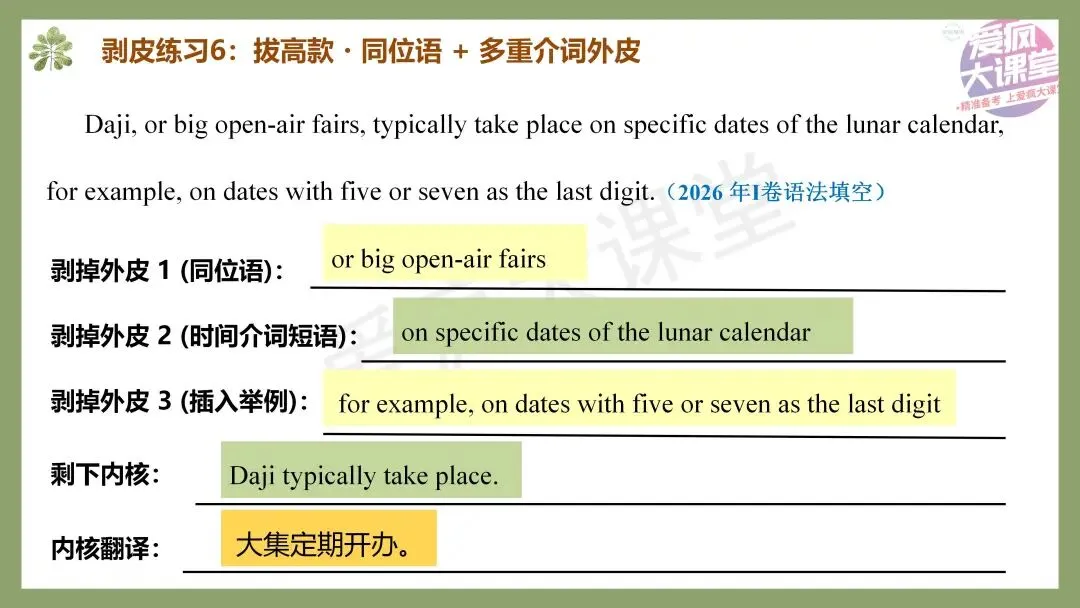开学速存!近三年高考英语真题长难句梳理,拿来即讲-第19张图片-四季读书网 开学速存!近三年高考英语真题长难句梳理,拿来即讲-第19张图片-四季读书网