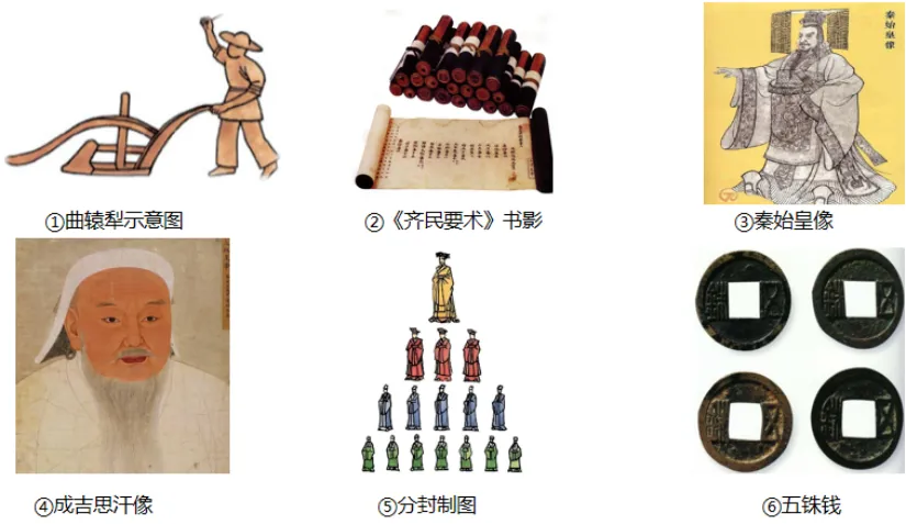 【历史中考真题】二〇二六年黑龙江省绥化市初中学业水平考试历史试题及答案解析-第4张图片-四季读书网 【历史中考真题】二〇二六年黑龙江省绥化市初中学业水平考试历史试题及答案解析-第4张图片-四季读书网
