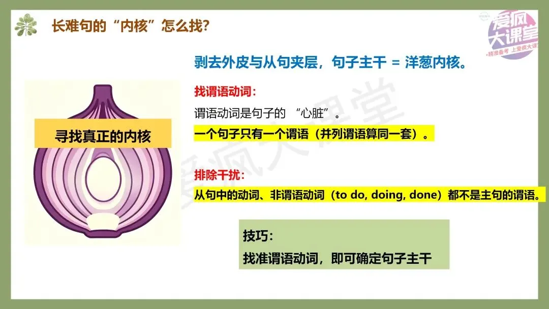 开学速存!近三年高考英语真题长难句梳理,拿来即讲-第27张图片-四季读书网 开学速存!近三年高考英语真题长难句梳理,拿来即讲-第27张图片-四季读书网