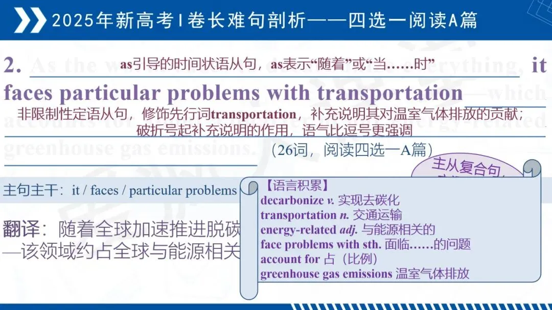 开学速存!近三年高考英语真题长难句梳理,拿来即讲-第32张图片-四季读书网 开学速存!近三年高考英语真题长难句梳理,拿来即讲-第32张图片-四季读书网
