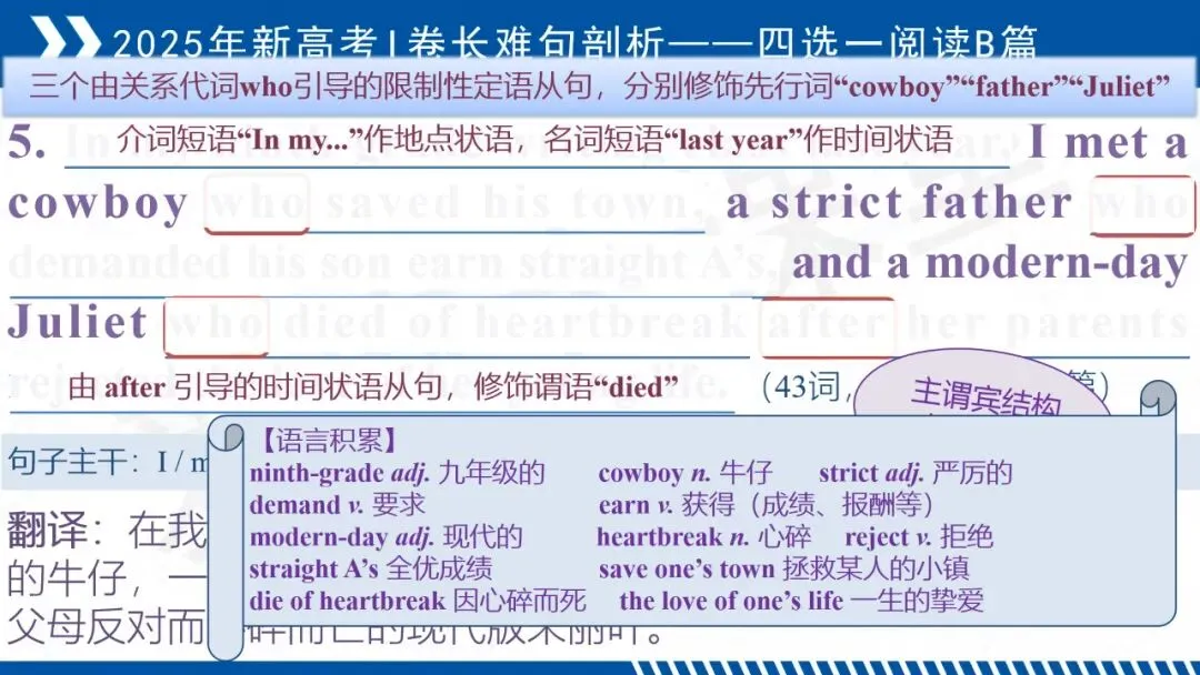开学速存!近三年高考英语真题长难句梳理,拿来即讲-第33张图片-四季读书网 开学速存!近三年高考英语真题长难句梳理,拿来即讲-第33张图片-四季读书网