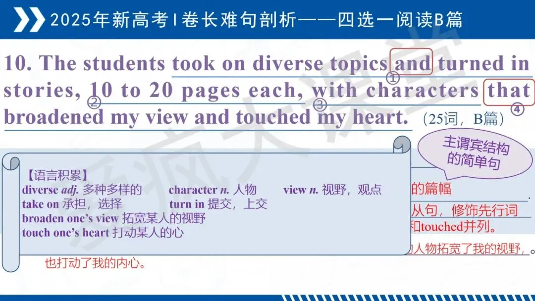 开学速存!近三年高考英语真题长难句梳理,拿来即讲-第35张图片-四季读书网 开学速存!近三年高考英语真题长难句梳理,拿来即讲-第35张图片-四季读书网