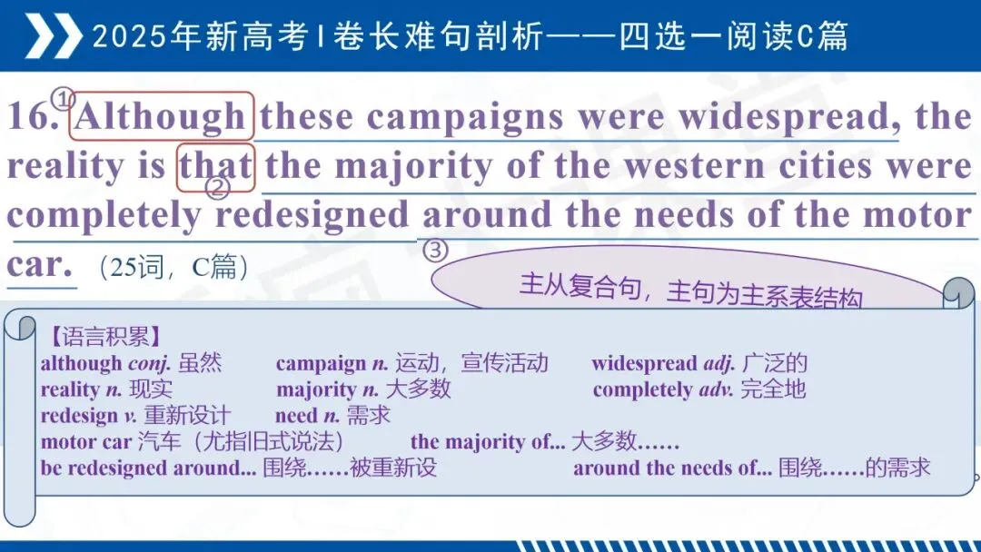 开学速存!近三年高考英语真题长难句梳理,拿来即讲-第39张图片-四季读书网 开学速存!近三年高考英语真题长难句梳理,拿来即讲-第39张图片-四季读书网