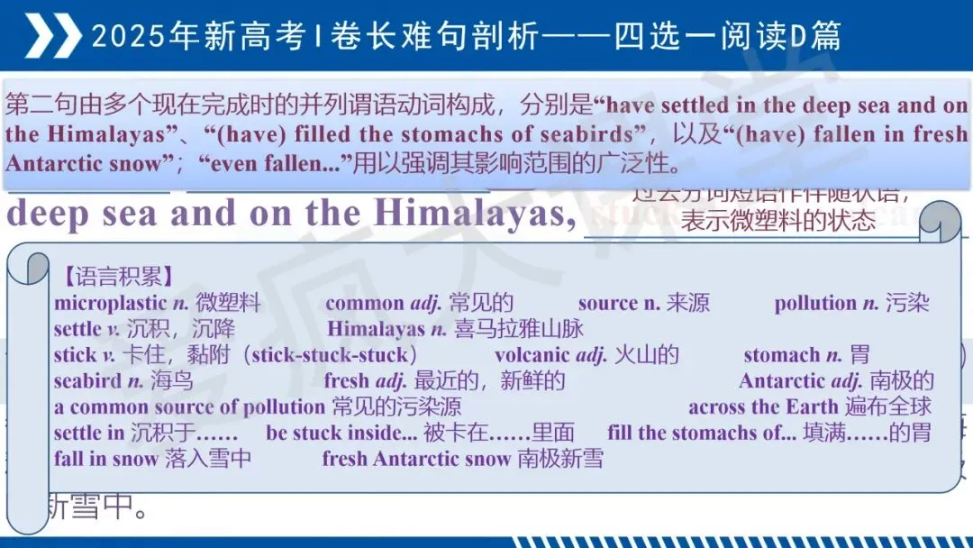 开学速存!近三年高考英语真题长难句梳理,拿来即讲-第41张图片-四季读书网 开学速存!近三年高考英语真题长难句梳理,拿来即讲-第41张图片-四季读书网