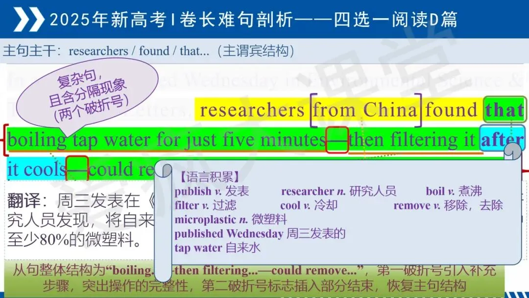 开学速存!近三年高考英语真题长难句梳理,拿来即讲-第43张图片-四季读书网 开学速存!近三年高考英语真题长难句梳理,拿来即讲-第43张图片-四季读书网