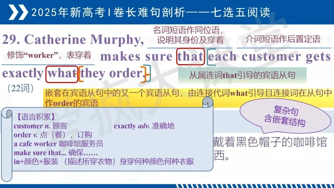 开学速存!近三年高考英语真题长难句梳理,拿来即讲-第46张图片-四季读书网 开学速存!近三年高考英语真题长难句梳理,拿来即讲-第46张图片-四季读书网
