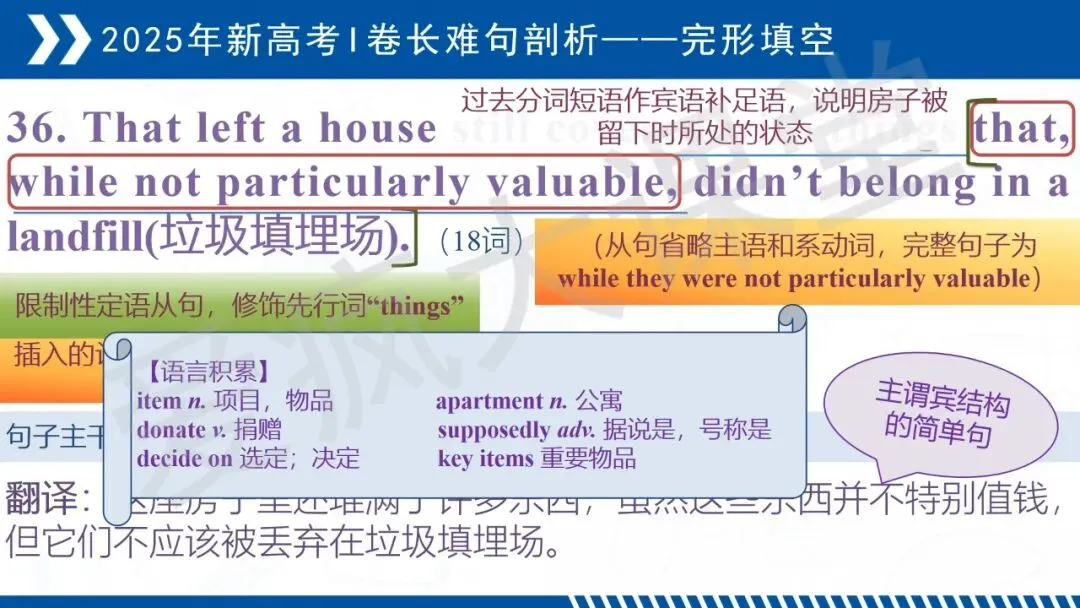开学速存!近三年高考英语真题长难句梳理,拿来即讲-第53张图片-四季读书网 开学速存!近三年高考英语真题长难句梳理,拿来即讲-第53张图片-四季读书网