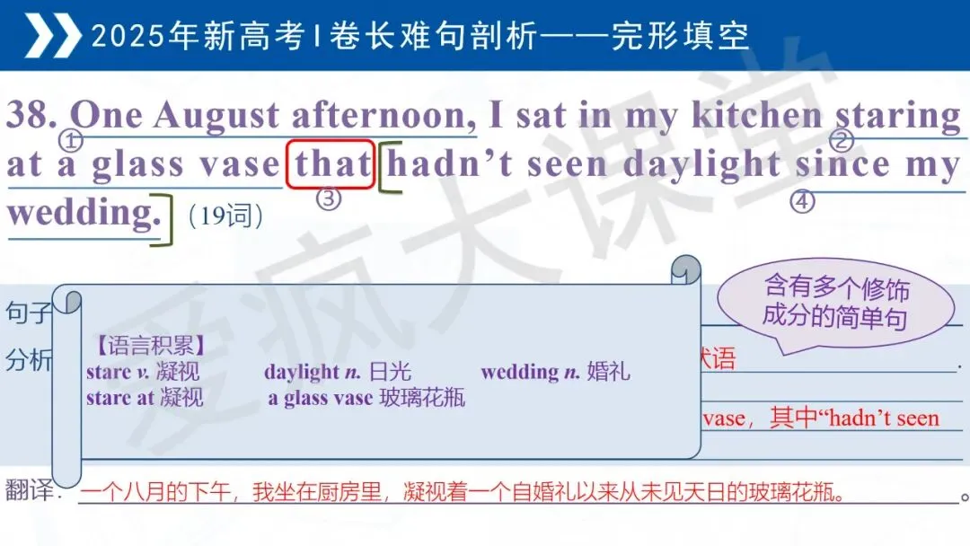 开学速存!近三年高考英语真题长难句梳理,拿来即讲-第55张图片-四季读书网 开学速存!近三年高考英语真题长难句梳理,拿来即讲-第55张图片-四季读书网