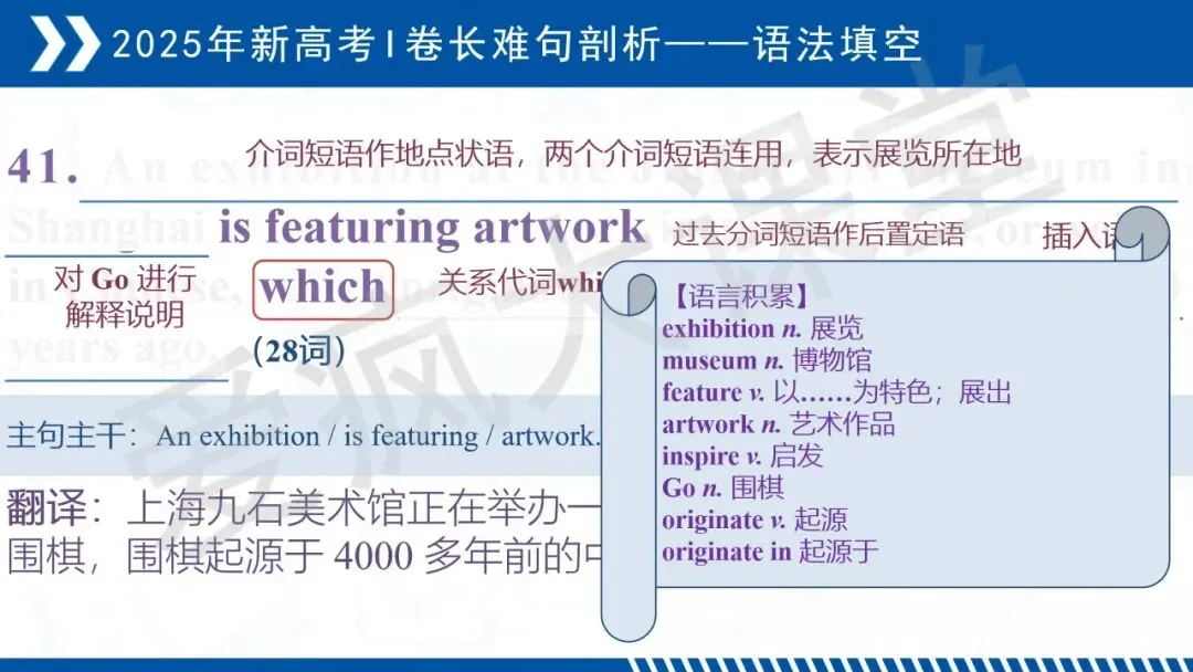 开学速存!近三年高考英语真题长难句梳理,拿来即讲-第56张图片-四季读书网 开学速存!近三年高考英语真题长难句梳理,拿来即讲-第56张图片-四季读书网