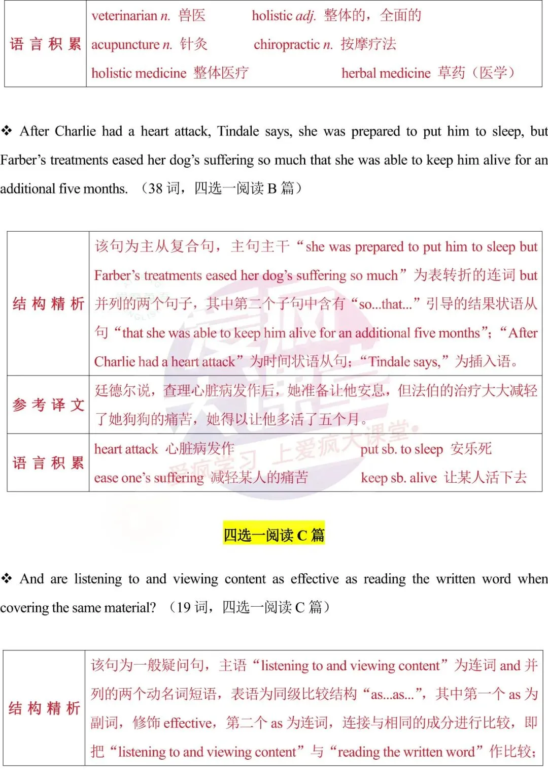 开学速存!近三年高考英语真题长难句梳理,拿来即讲-第66张图片-四季读书网 开学速存!近三年高考英语真题长难句梳理,拿来即讲-第66张图片-四季读书网